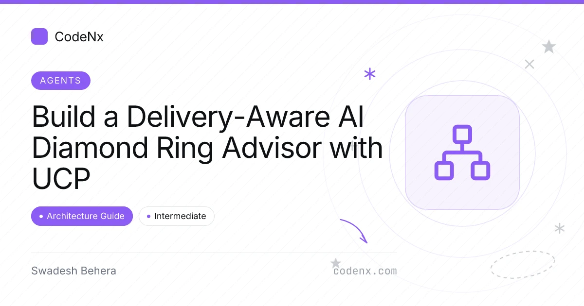 A conversational shopping flow moving from a diamond-ring request through intent, inventory and delivery checks to a small set of product cards