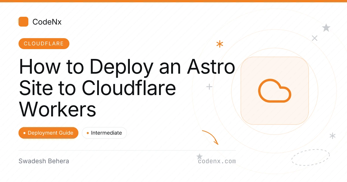 An Astro build output being uploaded to the Cloudflare Workers edge
