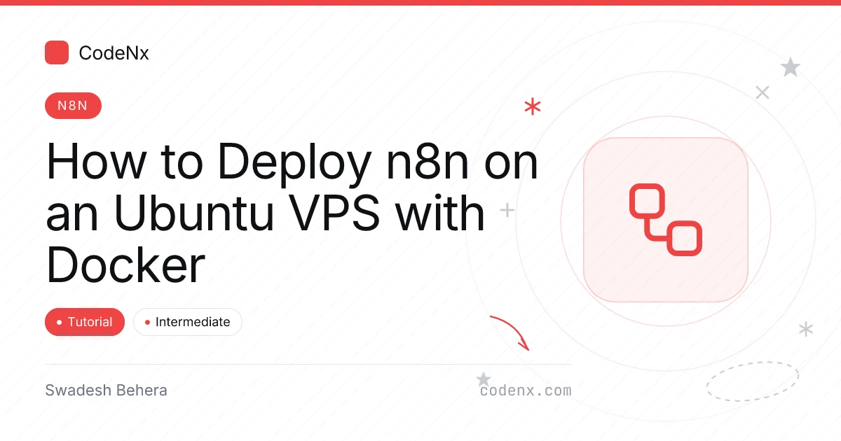 An n8n workflow canvas running behind a Docker Compose stack on a VPS