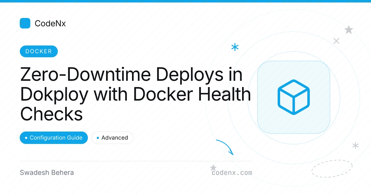 A Docker Swarm rolling update replacing one task at a time behind Traefik