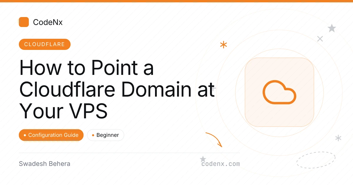 A Cloudflare DNS record row with the orange proxy cloud enabled